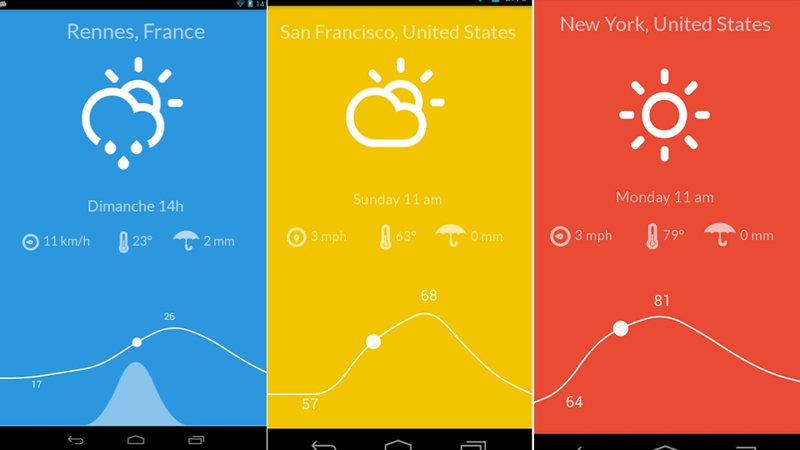 Illustration for article titled Our Favorite iPhone, Android, and Windows Phone Apps of the Week